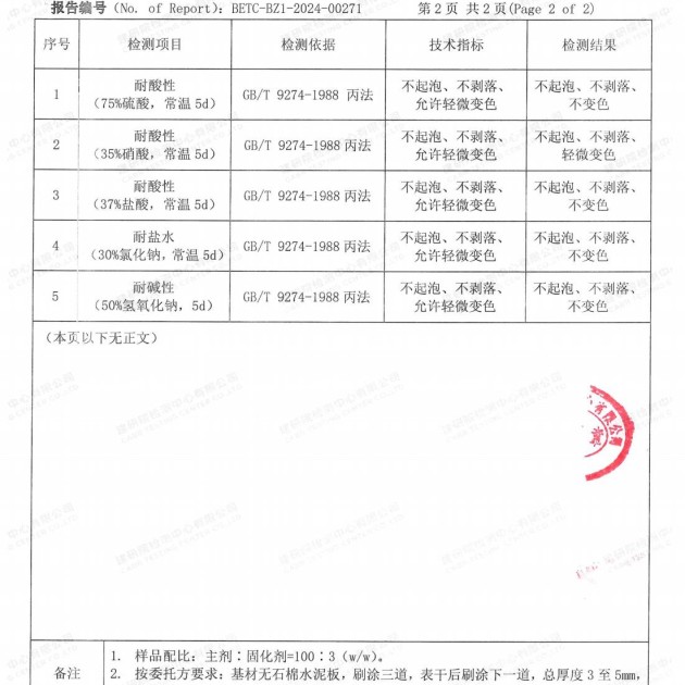 韶关重防腐地坪,韶关超强耐腐蚀涂料产品图4